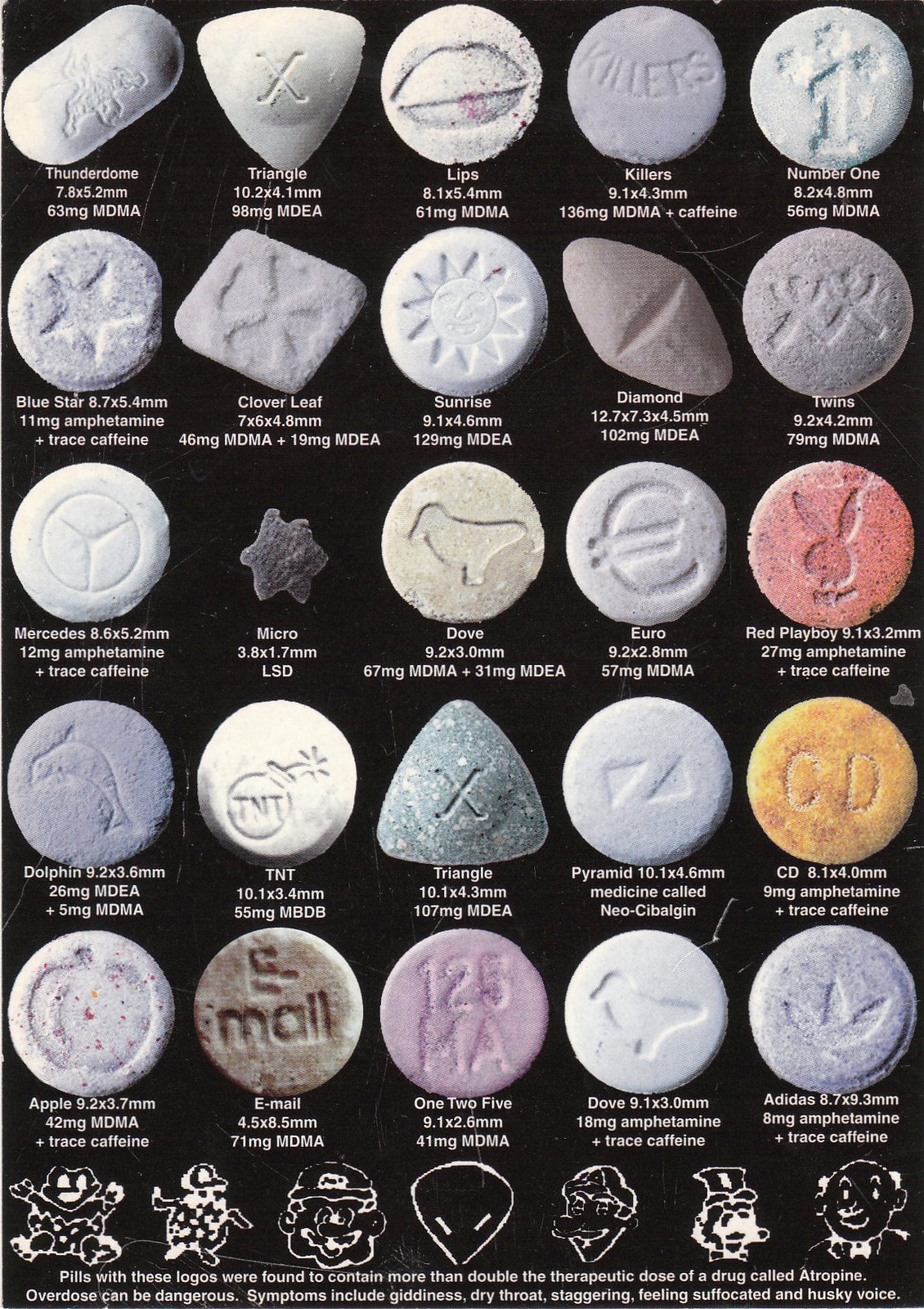 Rúben Camargo Drogas...