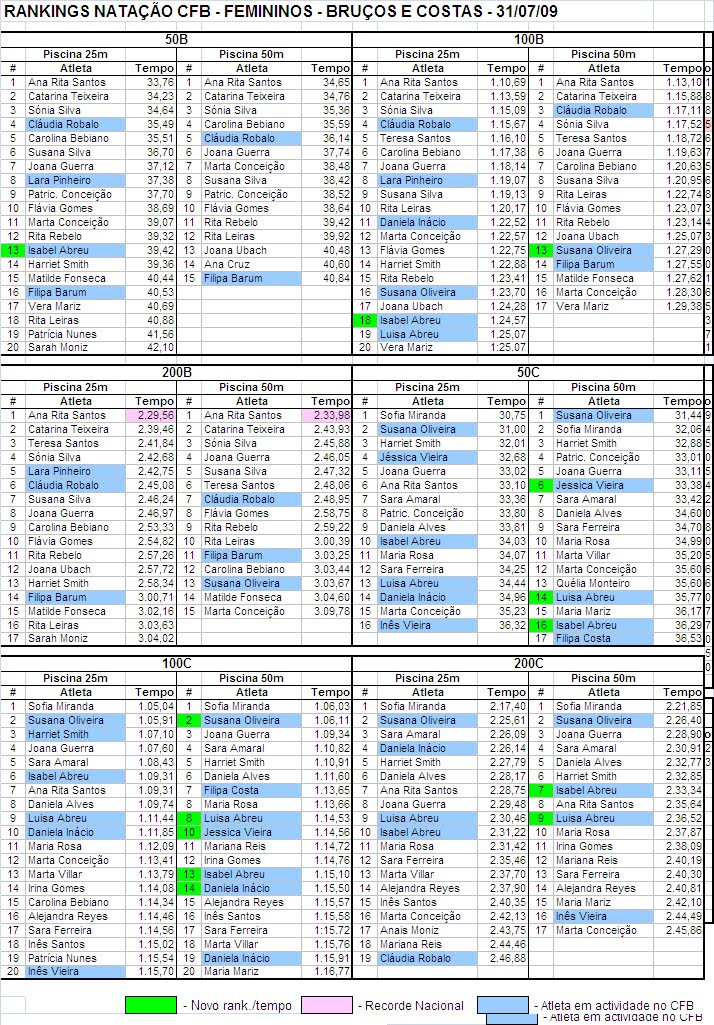 [RFBC+Final+08-09.bmp]