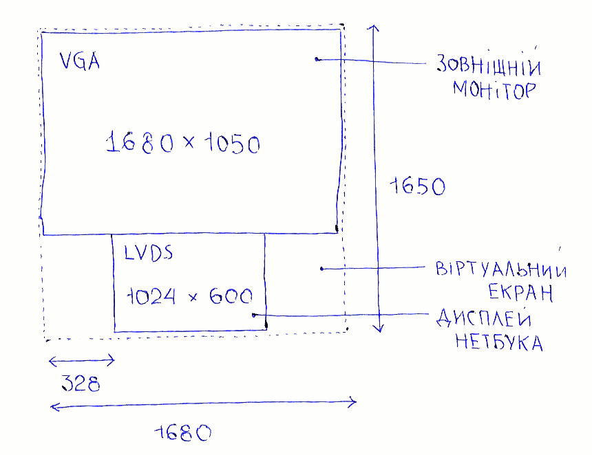 [tivasyk_2displays_03.png]