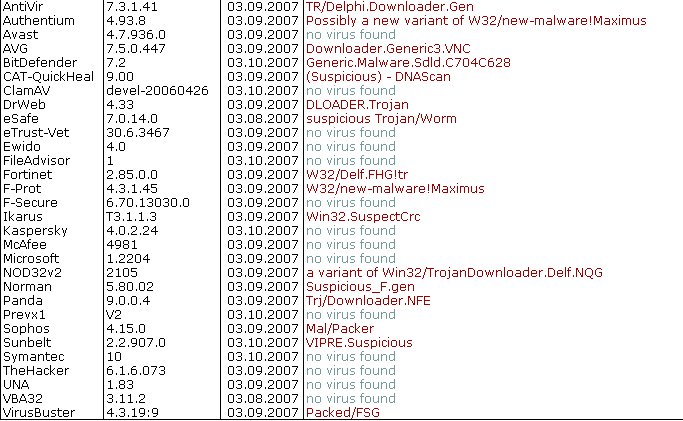 [VT_codec.bmp]