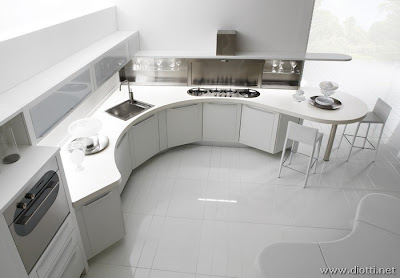 Katia store lube esempi di cucine moderne nukelol.com Esempi di cucine moderne