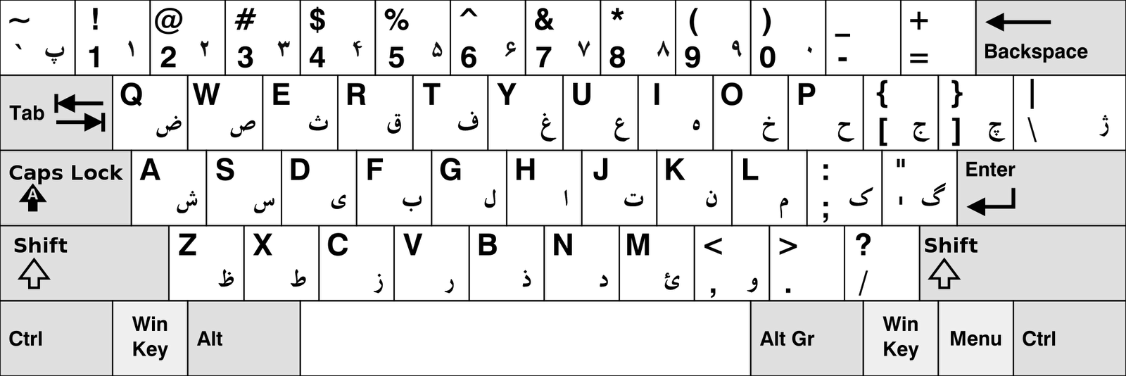 [chortkeh_persian_keyboard_layout_r3.png]