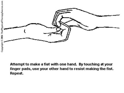 flexion of hand