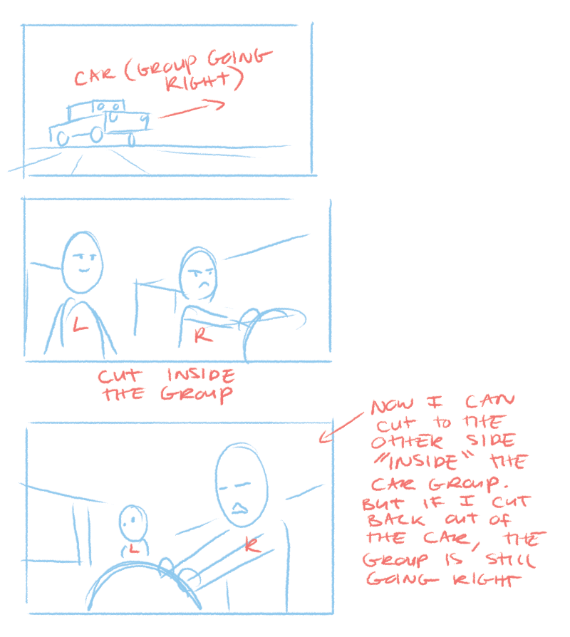 [storyboardingbasics7.gif]