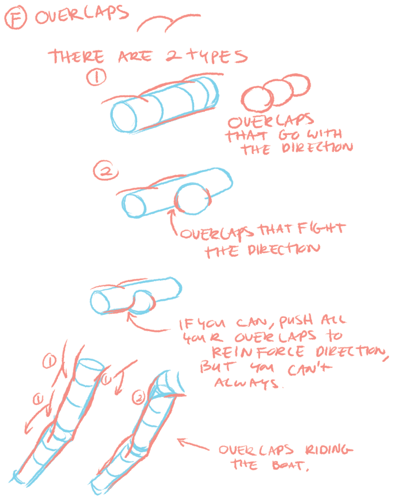 [what-is-drawing10.gif]