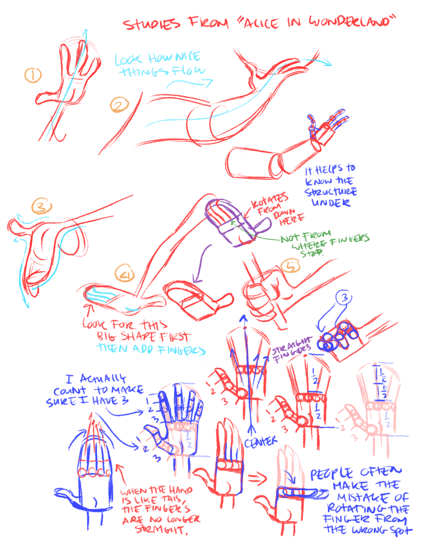 [hand-studies.gif]