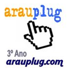 Arauplug