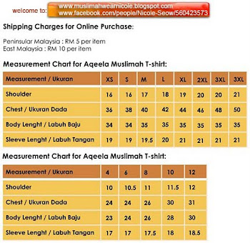 Measurement Chart