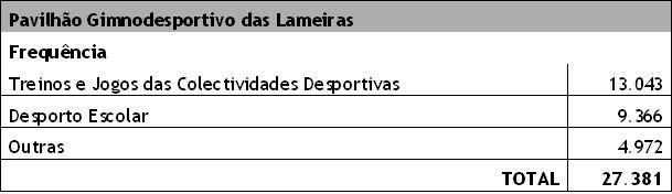 [Lameiras.JPG]