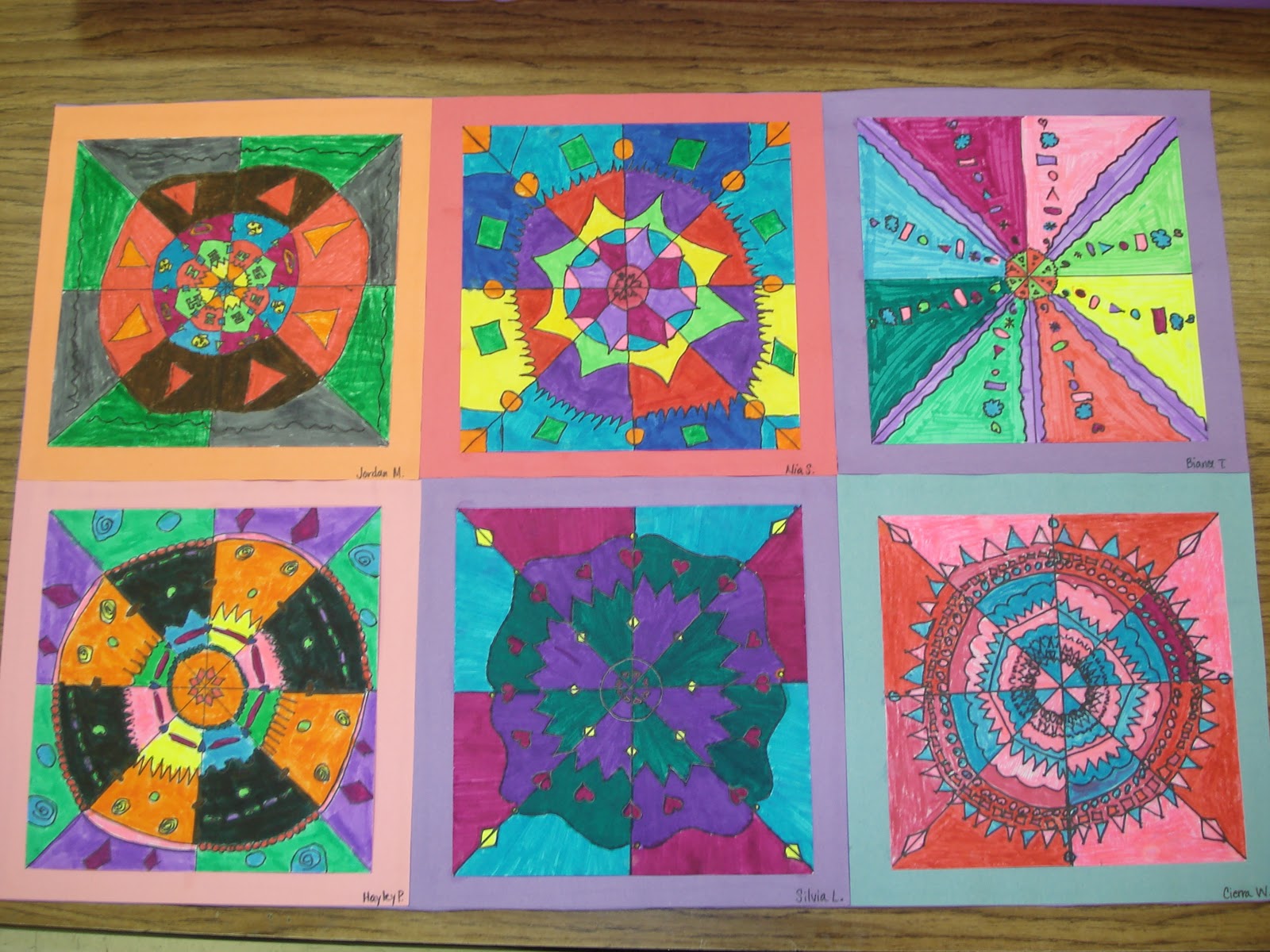 Fraction Projects For Fourth Graders - 1000 ideas about math projects