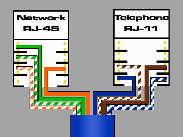 Rj11 To Rj45 Wiring Diagram Uk from 1.bp.blogspot.com