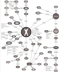 Mapa de los medios en nuestro país