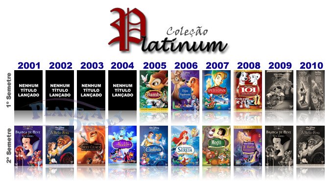 [COLEÇÃO+PLATINUM.jpg]