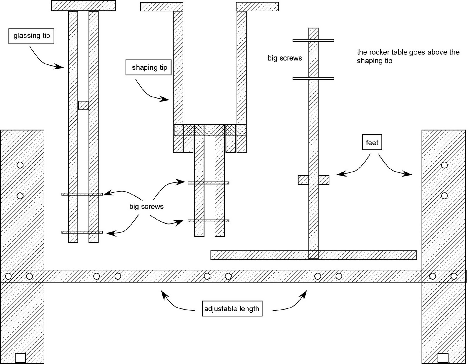 mathollowsurf The multipurpose surf shaper stand