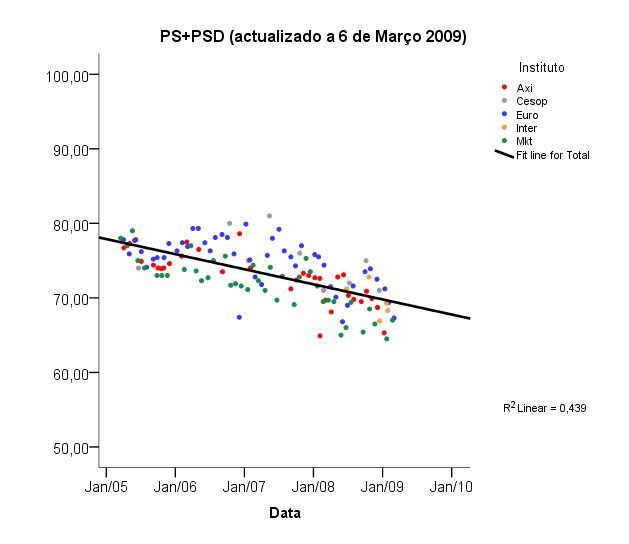 [bloco+central+6+marÃ§o.bmp]