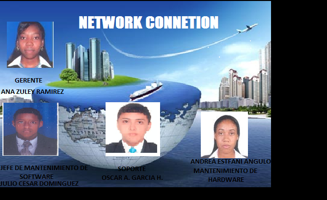 NETWORK CONNECTION