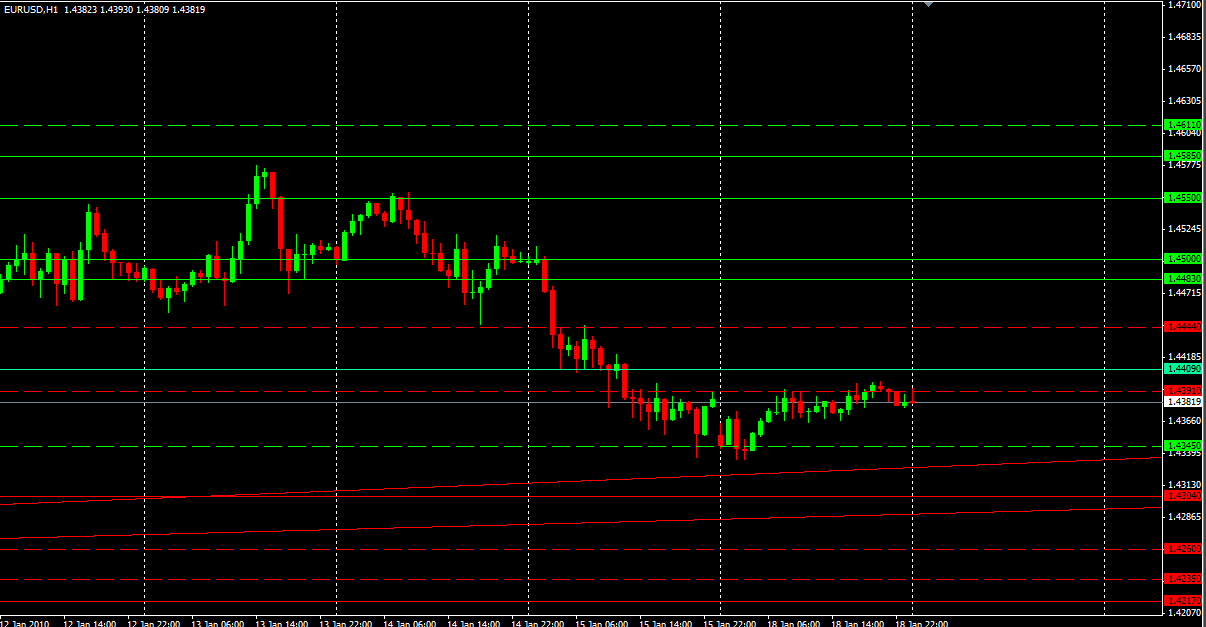 [01_19_EURUSDH1.PNG]