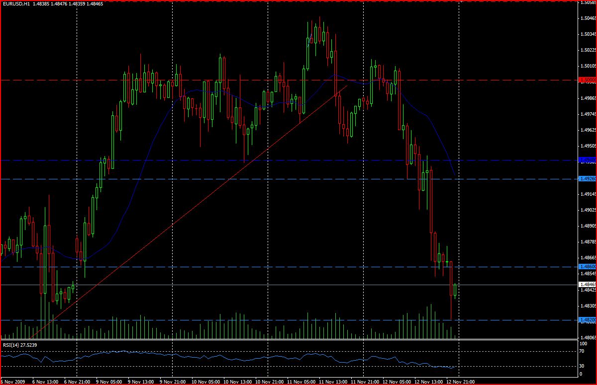 [11_13_EURUSDYOUPI.JPG]