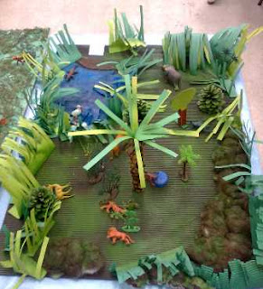 Aumiazura's Blog: Contoh Media Maket Ekosistem