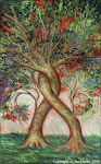 Deeply Rooted and Intertwined