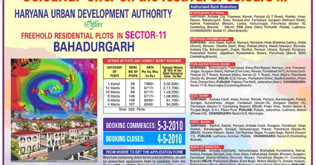 Your Source For Information On NCR property. HUDA Bahadurgarh Sector