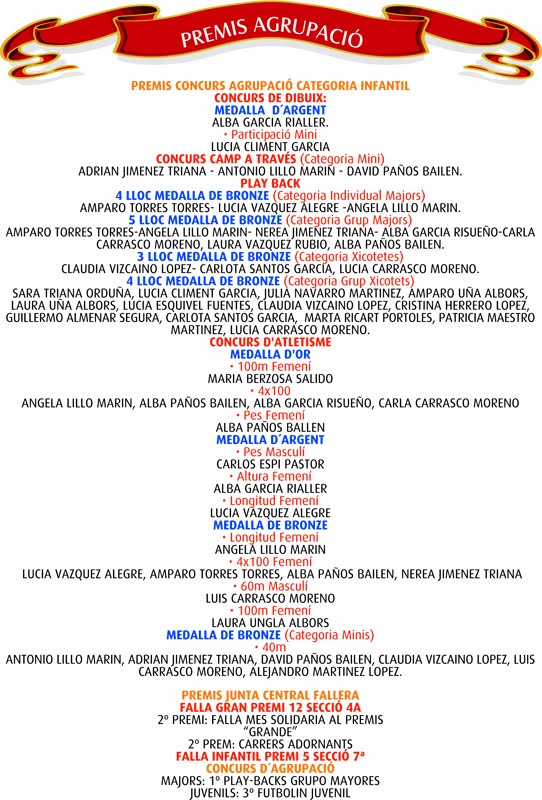 [Libret+ElGenerals_2010-39.jpg]