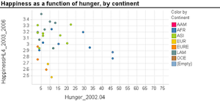 Excel Bar Chart Color By Category