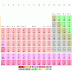 printable periodic table of elements with names chinese printable periodic table of elements with names chinese