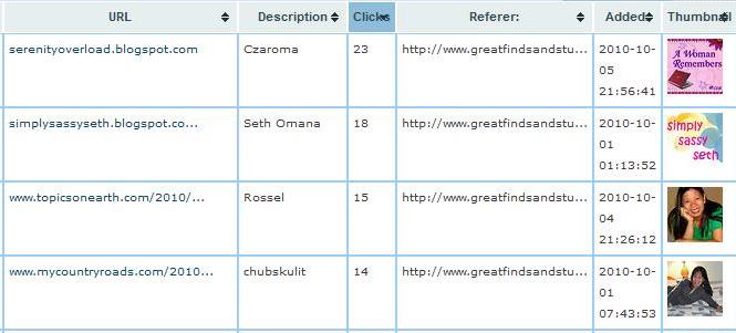 November 2010 ~ The Dias Family Adventures