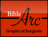 [arcSiteLogo.gif]