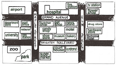 Activities - 663 - GIVING DIRECTIONS.