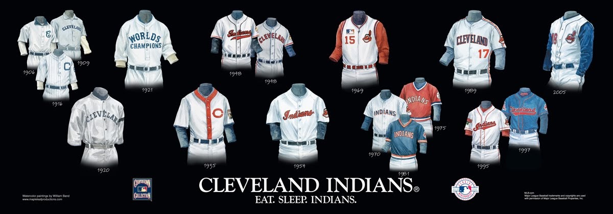 Cleveland Indians Uniform and Team History   Heritage Uniforms and []Jerseys<img src=