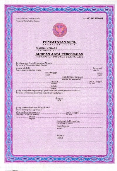 Kelurahan Sukabumi Utara Akta Cerai | My XXX Hot Girl