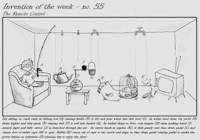 Rube Goldberg Machine - TV Remote