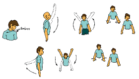 Dibujos De Planos Y Movimientos Articulares