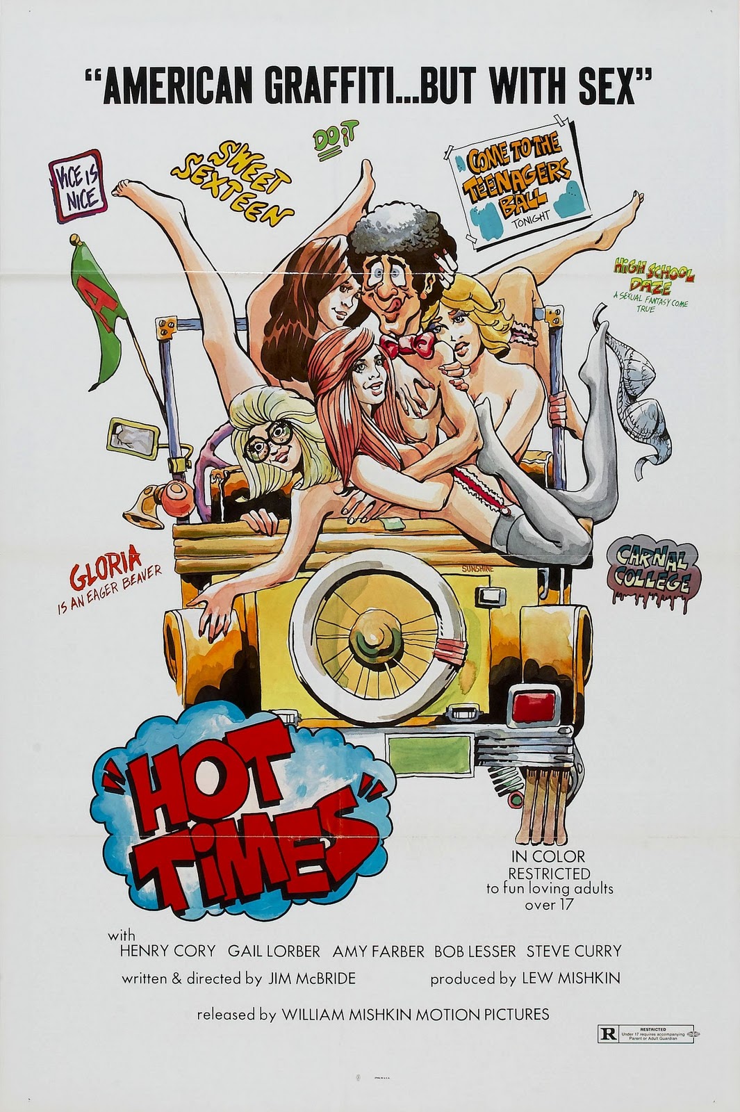 Hot Times movie