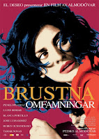 spray dejt aktiviteter