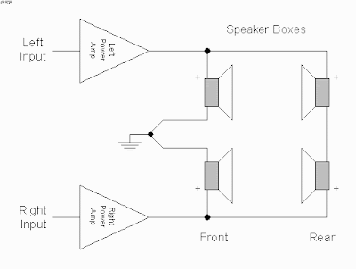world technical: Simple Surround Sound Decoder