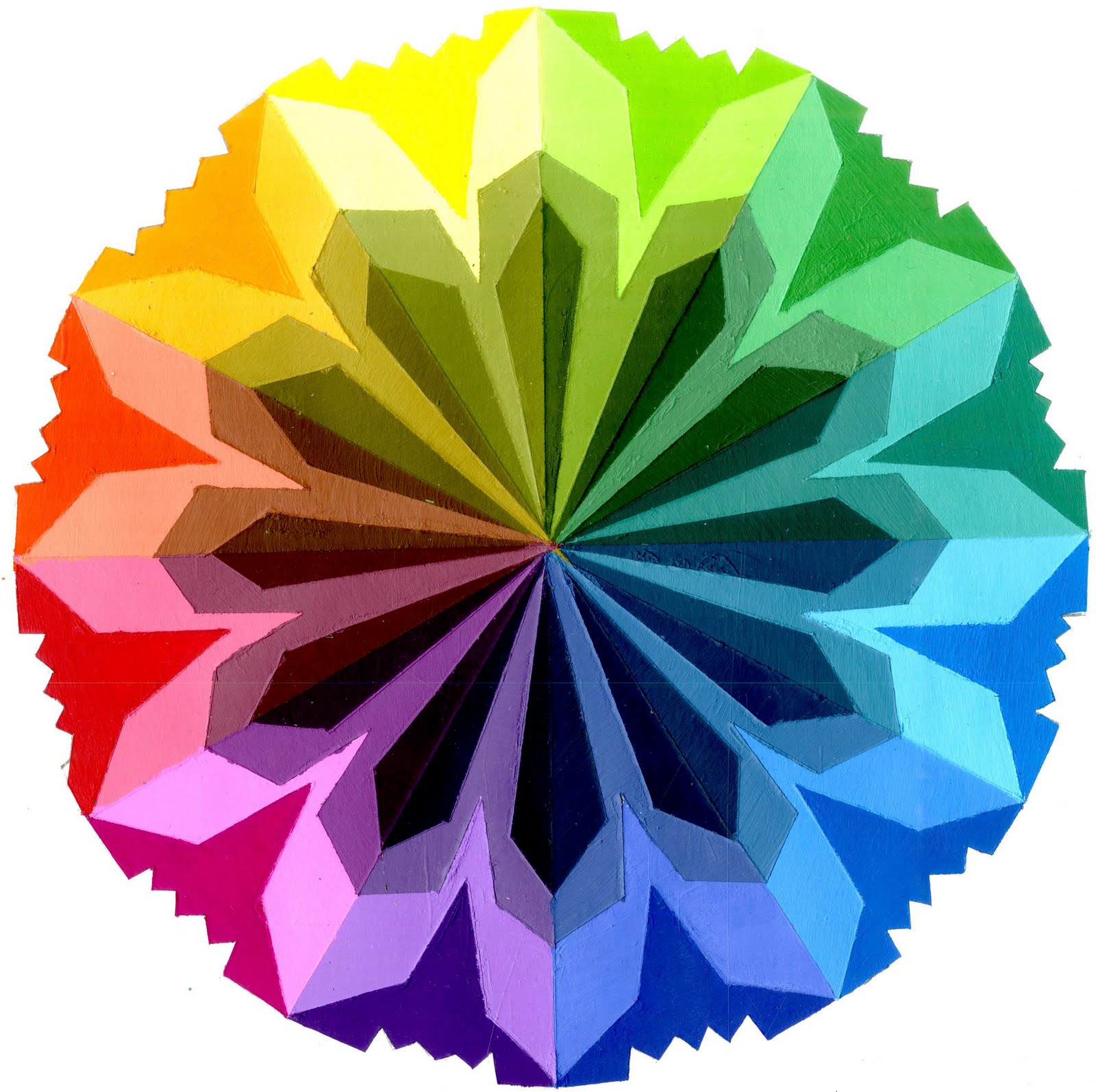 Color Wheel Spectrum