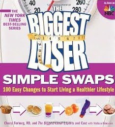 Biggest Loser Pyramid