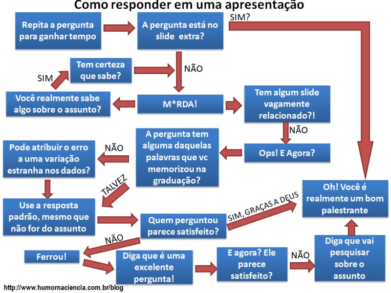 Martin mereb thesis 06 image