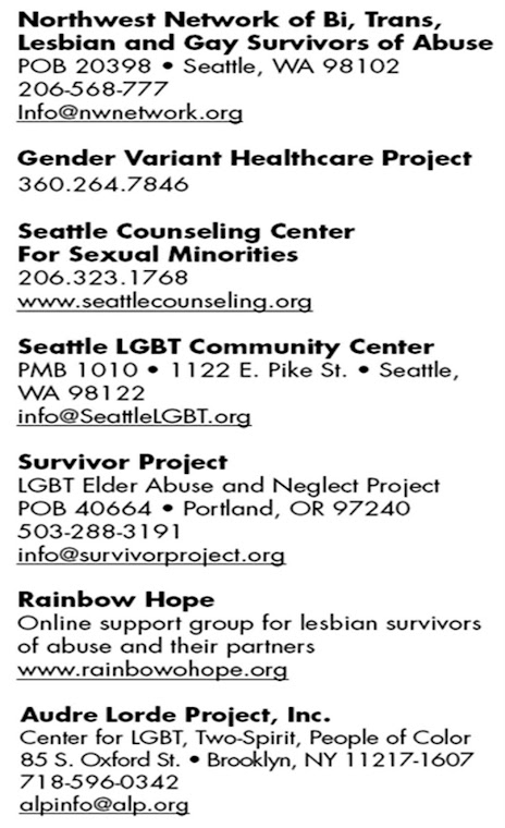 GLBT SUPPORT SERVICES