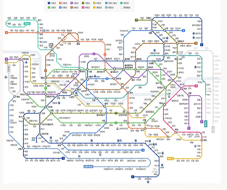 seoul subway line