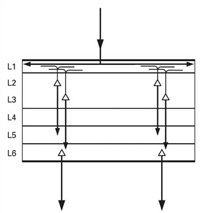 One illustration from "On Intelligence" explaining cortical function