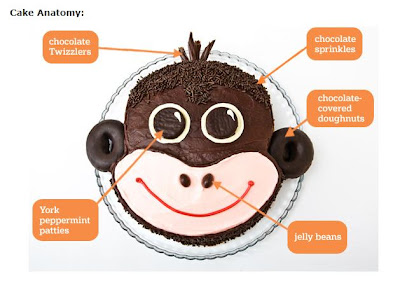Sock Monkey Birthday Cake on Camp Sock Monkey   Recipe  Sock Monkey Cake Design