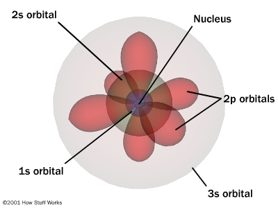 [atom-quantum.jpg]
