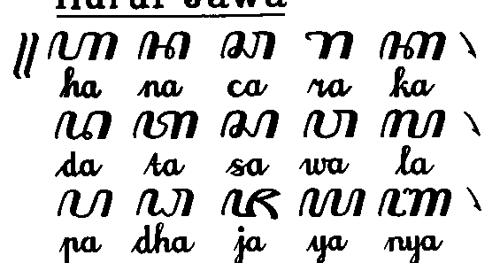 JiKi Ramdani Huruf Jawa Hanacaraka