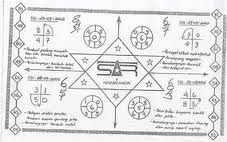 Prediksi Angka Main Togel Hari ini Terbaru