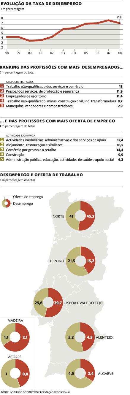 [expresso+emprego.JPG]