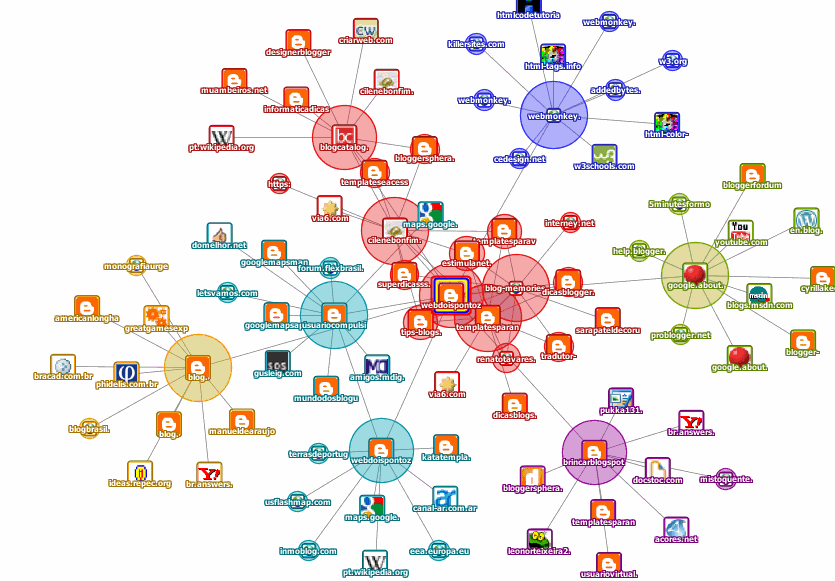 [touchGraphGoogle_6.gif]